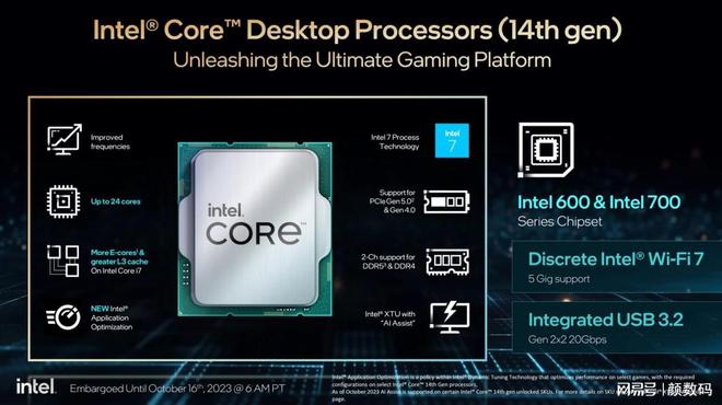 深度分析：探究Intel第8代酷睿i5-8600处理器的卓越性能与应用场景