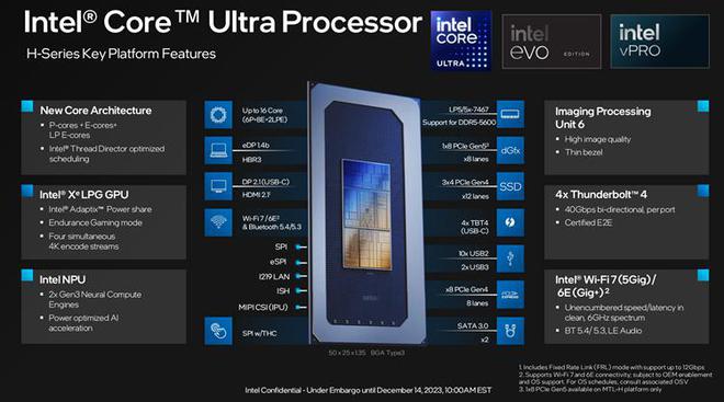 酷睿i9-10980XE处理器性能解析：多核心超高配置带来的显著优势  第6张