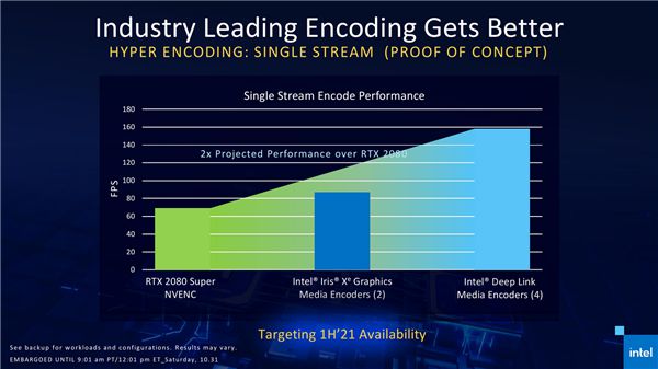 深度解析Intel酷睿i3-10300处理器：性能表现、应用领域与未来发展趋势  第8张