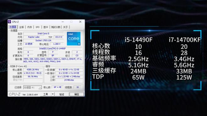 性能与节能兼优！Intel Core i5-10400十大优势揭秘  第6张