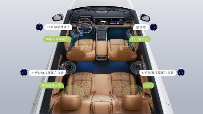 奔腾金牌G6505T：引领未来的智能驾驶与电动化革命