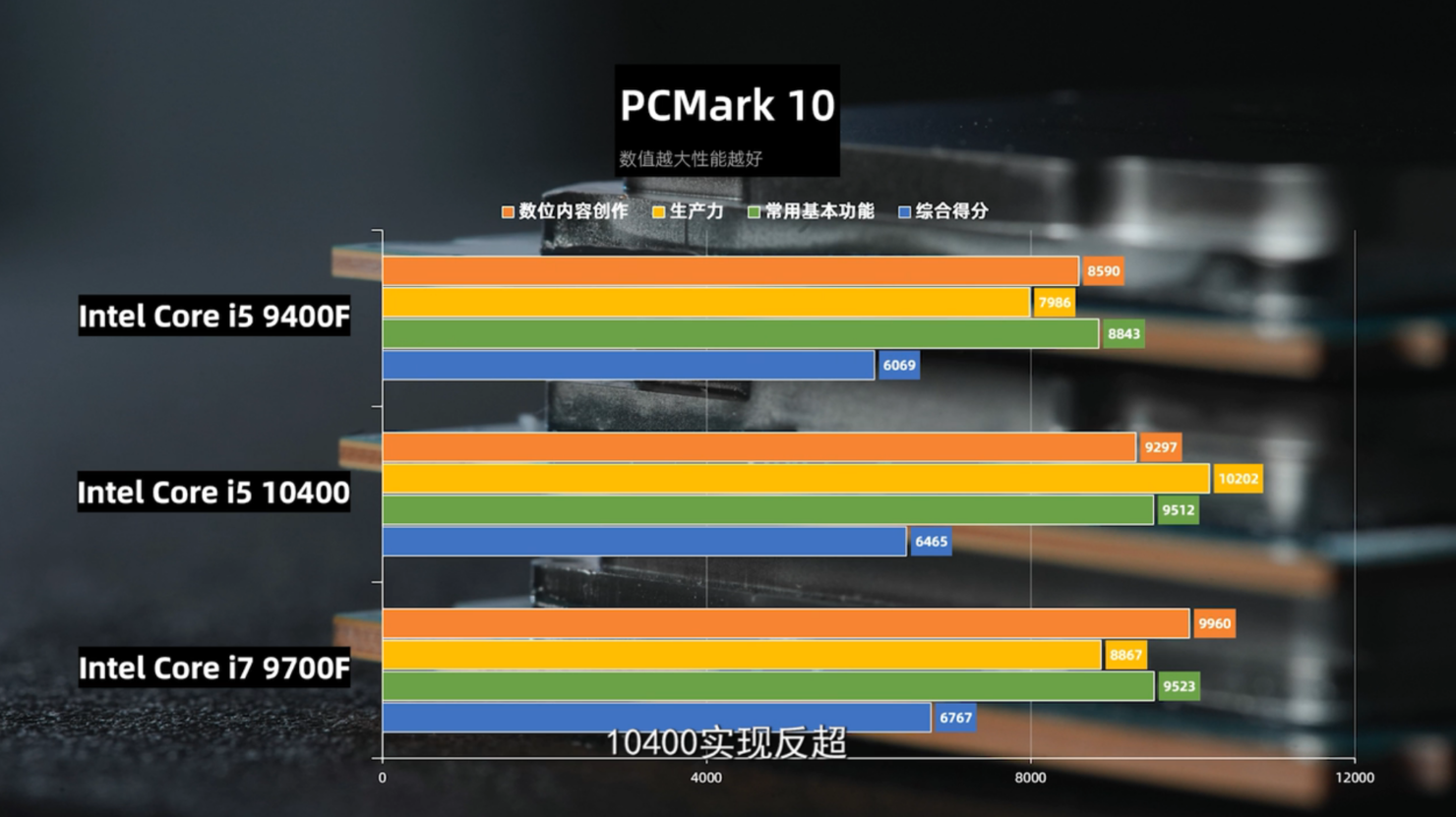 酷睿i7-9700处理器：性能展现与技术特色详解  第4张