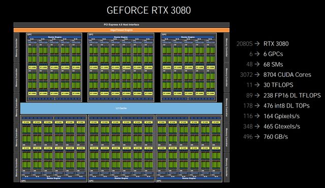 深度剖析NVIDIA GeForce GT610：性能表现与适用场景全解析  第4张