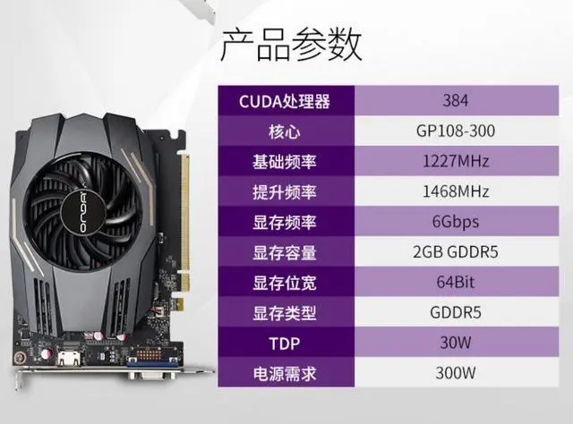 NVIDIA GT430显卡：稳定性能与性价比之选，价格波动受市场新世代产品影响  第9张