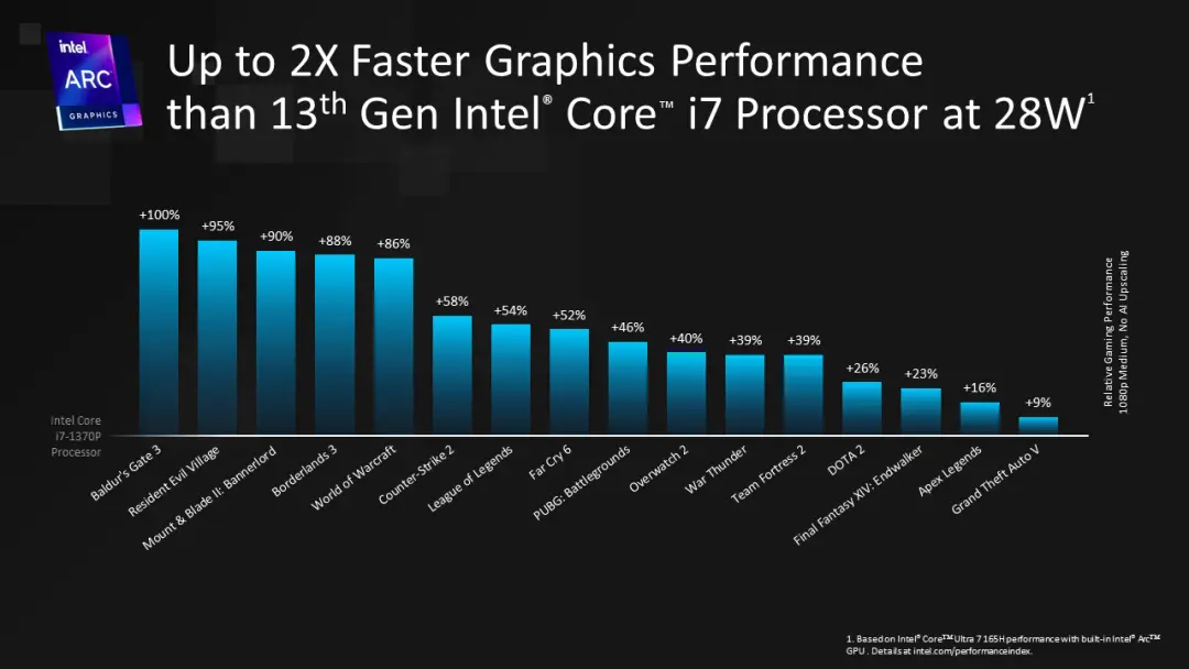 酷睿i9-10900T 深度解析Intel Core i9-10900T处理器：性能与创新的完美结合  第1张