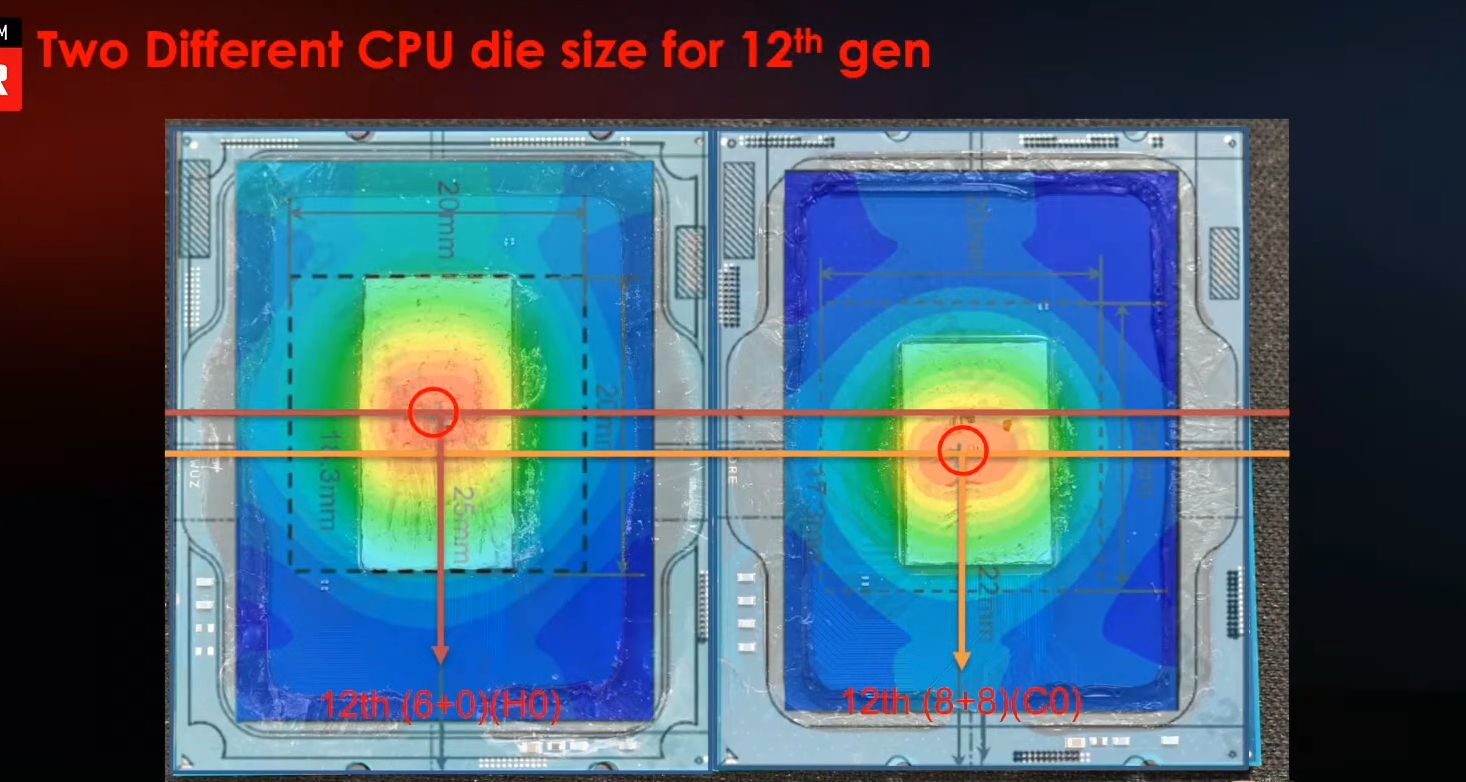 英特尔酷睿i3-12100F处理器详细解析：性能、价格、应用场景一网打尽  第9张