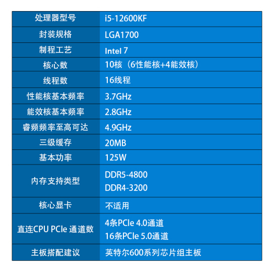 酷睿i5-10600KF Intel Core i5-10600KF：性能卓越，多功能适用，专家级用户的首选之选  第3张