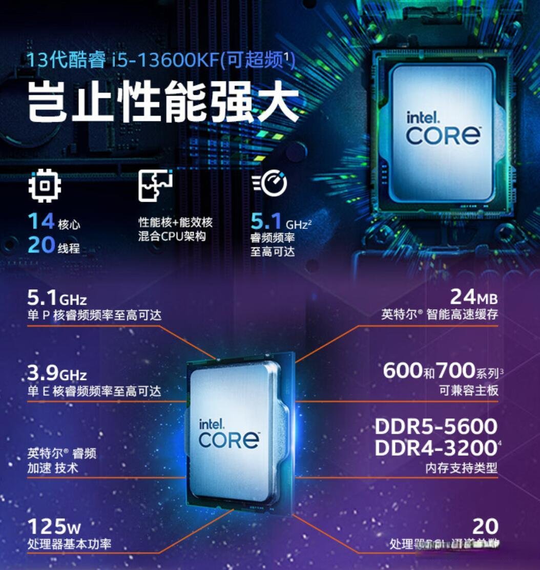 酷睿i5-10600KF Intel Core i5-10600KF：性能卓越，多功能适用，专家级用户的首选之选  第4张