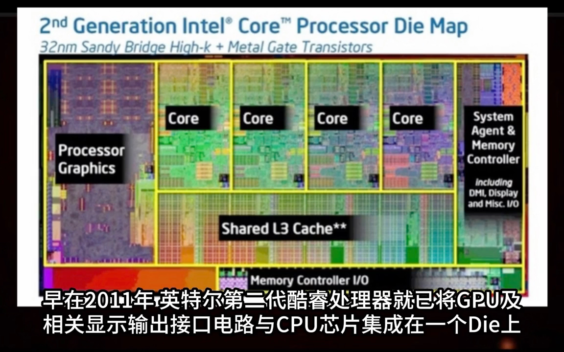 英特尔酷睿i9-10900X：超高性能CPU的完整性能分析及发展前景  第1张