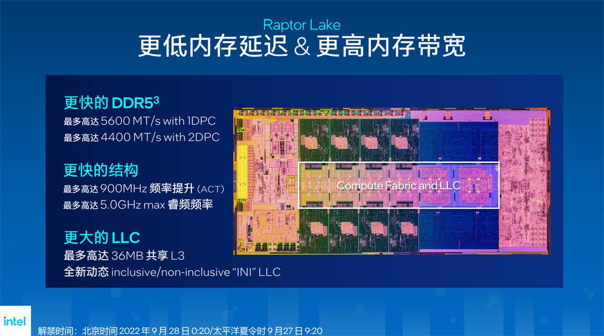 酷睿i3-10100F 深度剖析i3-10100F：性能卓越，价格适中，广受瞩目的英特尔处理器  第5张