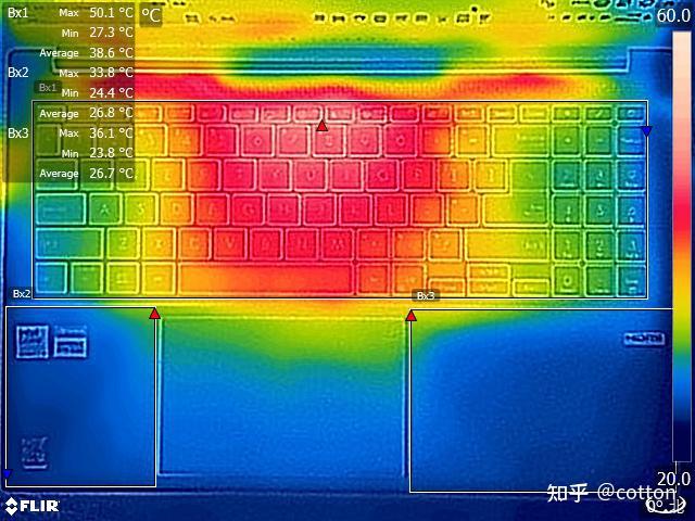 GT72高端笔记本电脑：显卡升级及游戏性能全解析  第9张