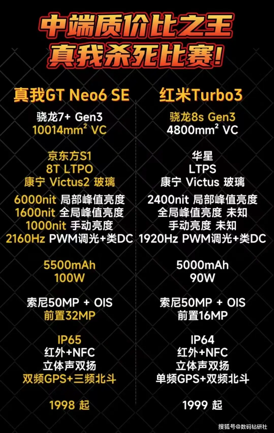 HD5000与GT750显卡深度比较：性能特点全面解析，助您理性选购  第8张