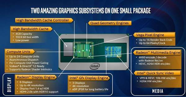 NVIDIA GT220显卡：重要历史产品的技术剖析与市场影响力  第7张