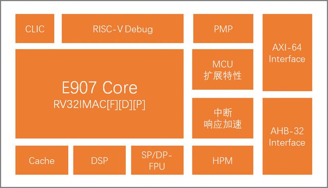 深度剖析AMD处理器与NVIDIA GT系列显卡联合效应：潜在优势、实际应用与未来趋势