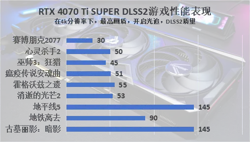 轻松安装七彩虹GT710显卡，提升您的电脑视觉体验！详细步骤解析  第7张