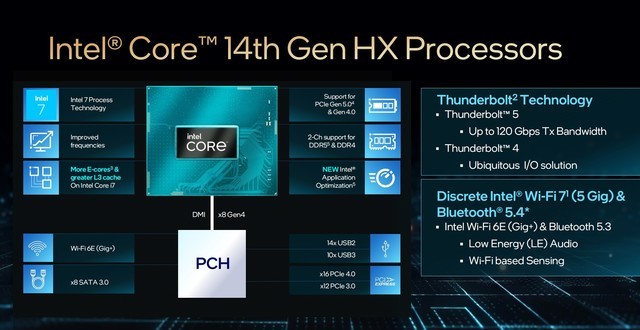 英特尔i7-990X处理器：卓越性能与创新科技的完美结合  第8张