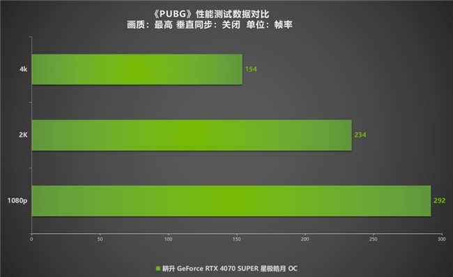 NVIDIA GeForce 9系列中的隐形高手：9400GT显卡全面解密  第1张